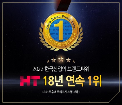 현대에이치티, 한국산업의 브랜드파워 18년 연속 1위