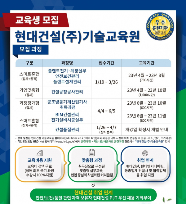 현대건설 기술교육원, 2023년 상반기 교육생 모집