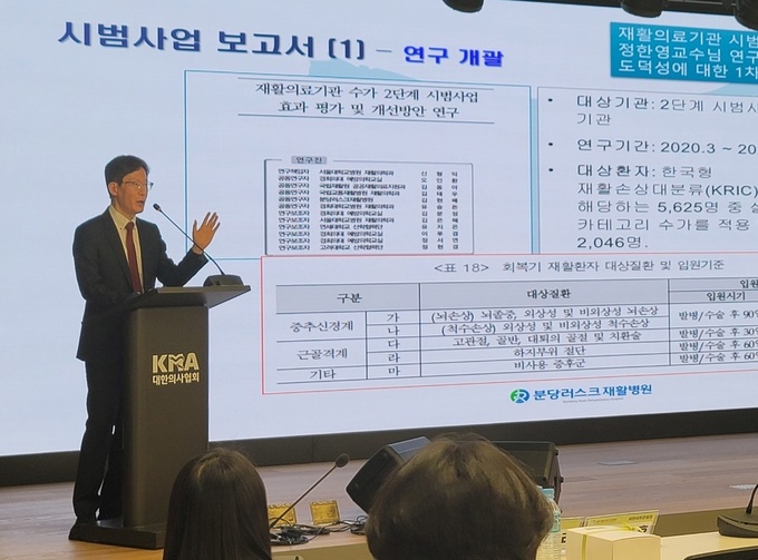 분당러스크재활병원, 보건복지부 제2기 재활의료기관 지정
