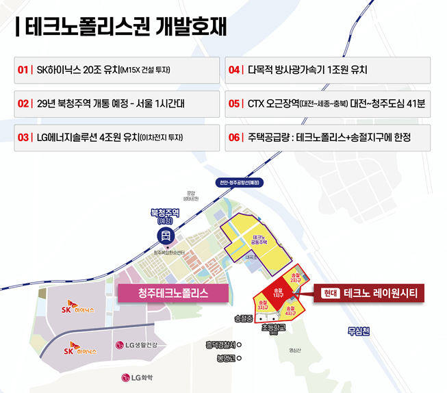 현대테크노 레이원시티, 송절1지구 개발 본궤도 진입…사업 가속도