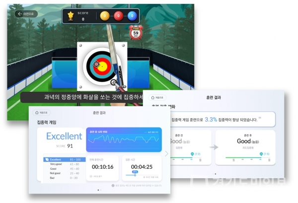 옴니씨앤에스, 옴니핏 브레인트레이닝 선보여