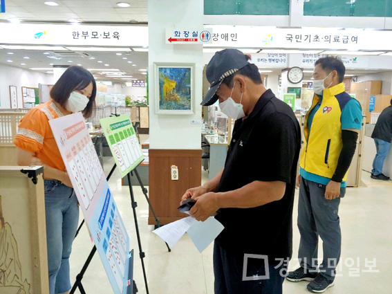 연천군 전곡읍, 마을복지 의제 도출 욕구조사