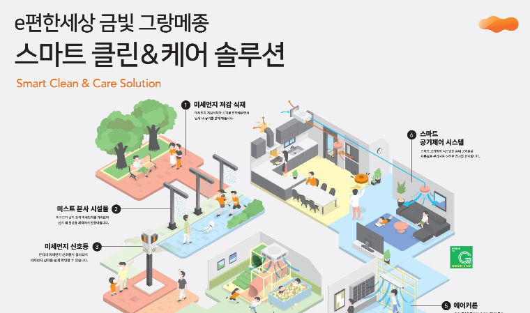 e편한세상금빛그랑메종1단지 단지 사진