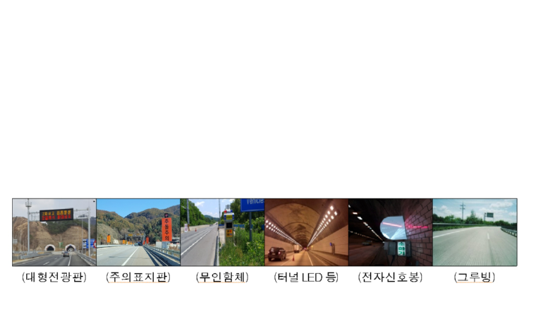 강원경찰, 서울양양선 3개터널 연속구간(동산1 - 동산2 - 북방1터널) 안전시설물 대폭 설치·보강…빈발한 교통사고 선제적 예방활동