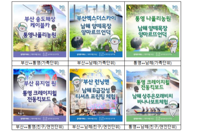 부산~통영~남해 남쪽빛 감성여행 광역투어 패스권 출시