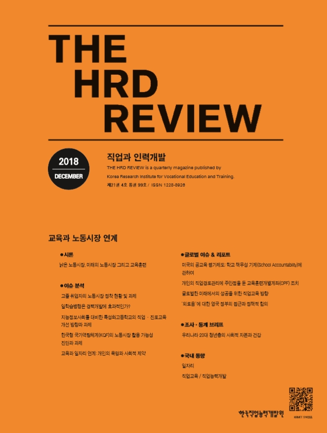한국직업능력개발원 THE HRD REVIEW 최신호 발간…교육과 노동시장 연계 주목