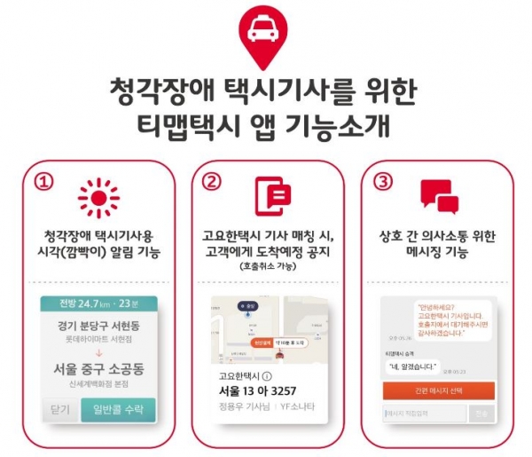 SK텔레콤, 청각장애 택시기사 도우미 티맵택시 첫선