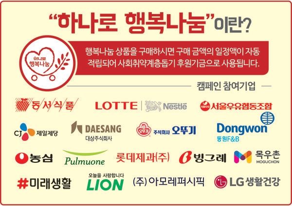 농협하나로마트, 하나로 행복나눔 사회공헌 캠페인 14~27일