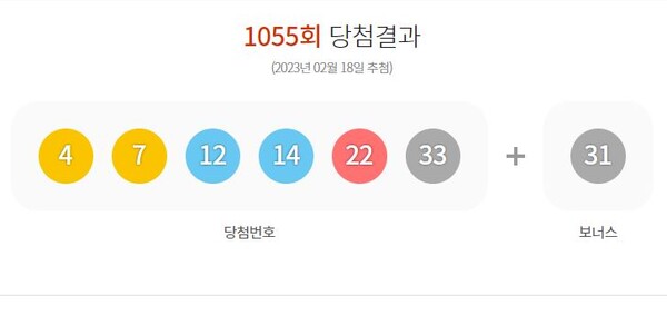 1055회 로또 당첨번호 조회결과 1등 11명 23억씩