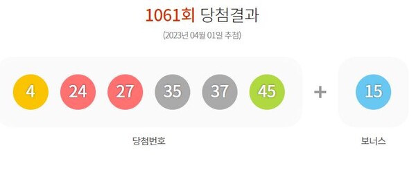 1061회 로또 당첨번호 조회결과 1등 11명 24억씩