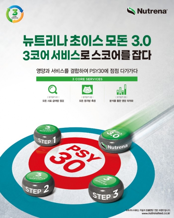 뉴트리나, 고능력 모돈 정밀 관리 솔루션 출시