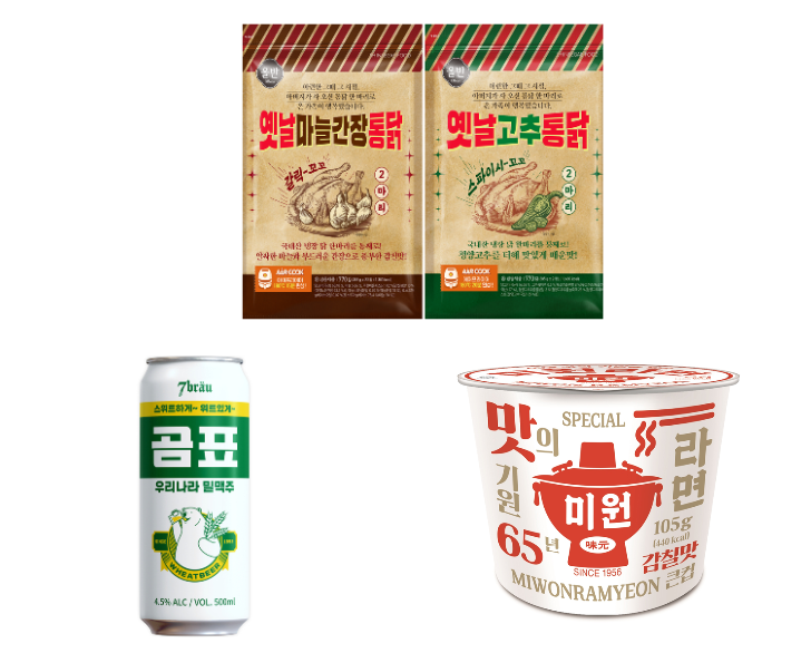 “올드와 힙함은 한끗 차이”…식품업계, 뉴트로 제품 출시 ‘봇물’