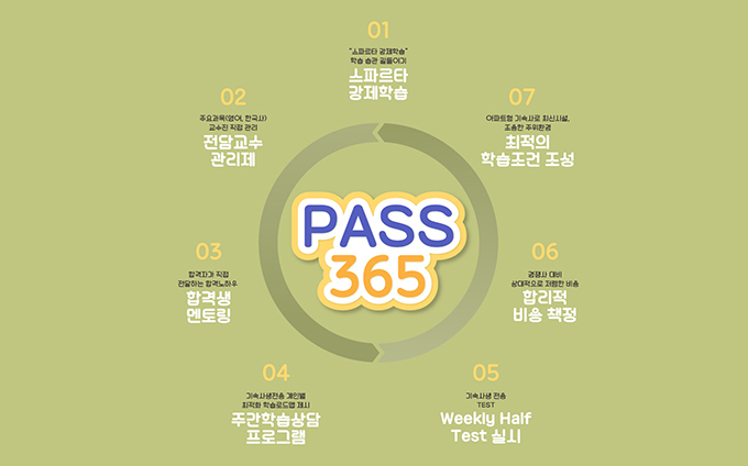 “공무원시험 최고의 합격 솔루션을 찾는다면 기숙패스 365!” 종로공무원·경찰학원의 스파르타 관리 프로그램 공개