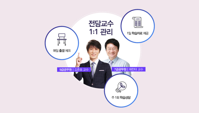 ‘공무원시험 합격을 위해 꼭 해야 하는 일?’ 종로공무원·경찰학원의 특급관리 공개