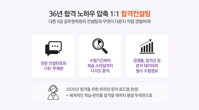 올해 반드시 공무원시험 합격하고 싶다면? 공무원학원 1:1 컨설팅 눈길