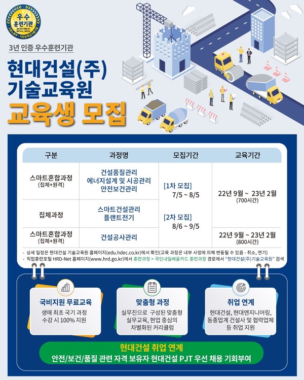현대건설 기술교육원, 2022년 하반기 교육생 180명 모집