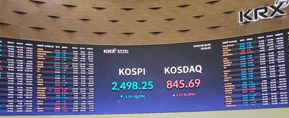 코스닥 지수 급등에 '사이드카' 발동...코로나 이후 3년 3개월만