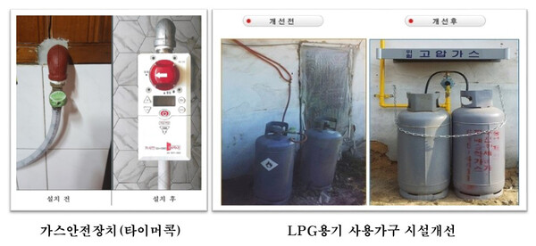 영광군, 가스안전장치 및 LPG용기 시설개선 지원