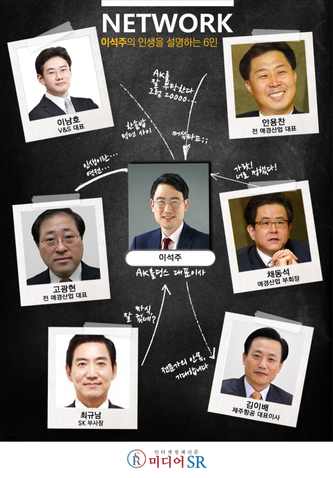 AK홀딩스 이석주 대표의 네트워크