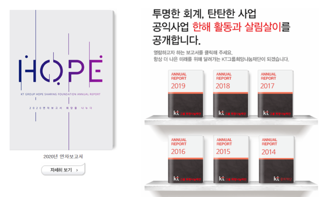 [2021 기업과 재단, KT편 ②] 기부금 운용 투명성 돋보여...이사회 정보 접근성은 글쎄