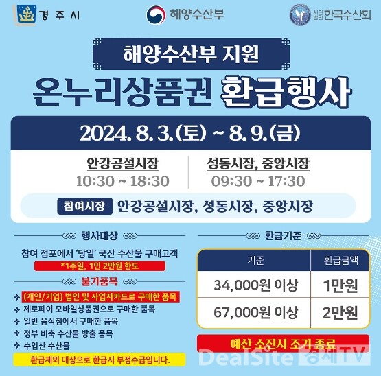 경주시, 전통시장 3곳에서 온누리상품권 행사