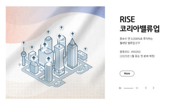 [밸류업 ETF]④KB운용, ETF 최저보수에 공모펀드까지 출시