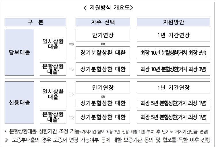 이미지3