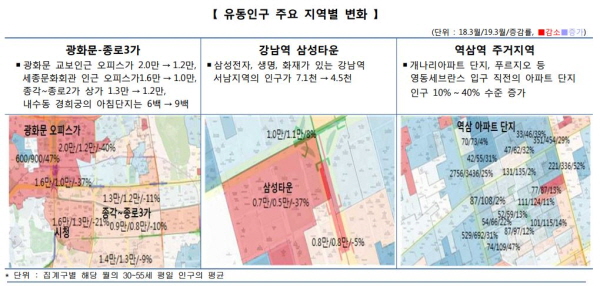 주 52시간제 이후 광화문·종로 유동인구 감소