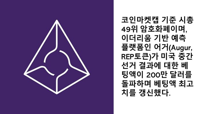 [카드뉴스] 오늘의 암호화폐·블록체인 주요 뉴스(11월8일)…비트코인 전망, 비트코인캐시 하드포크 外