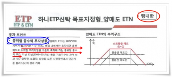 [뉴스&] 하나은행, 최고 위험 상품 쉬쉬 판매 진실공방