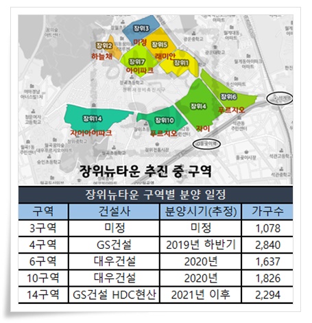 장위뉴타운6구역 푸르지오 탈바꿈…수주 비결은?