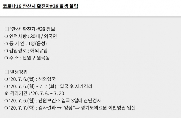 안산시청, 코로나19 확진자 추가 발생..원곡동 거주 30대