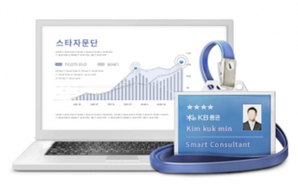KB증권, VIP고객 얼굴보며 자산관리 컨설팅 제공