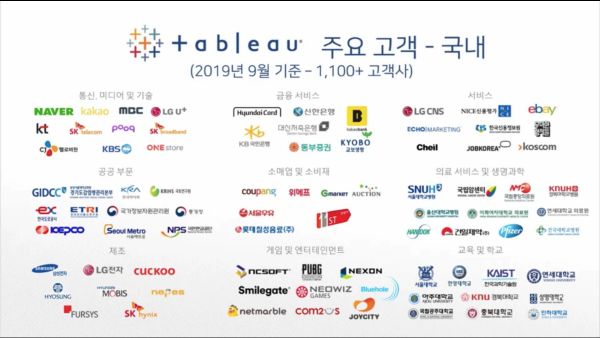 비저블 1기 발대식 성황