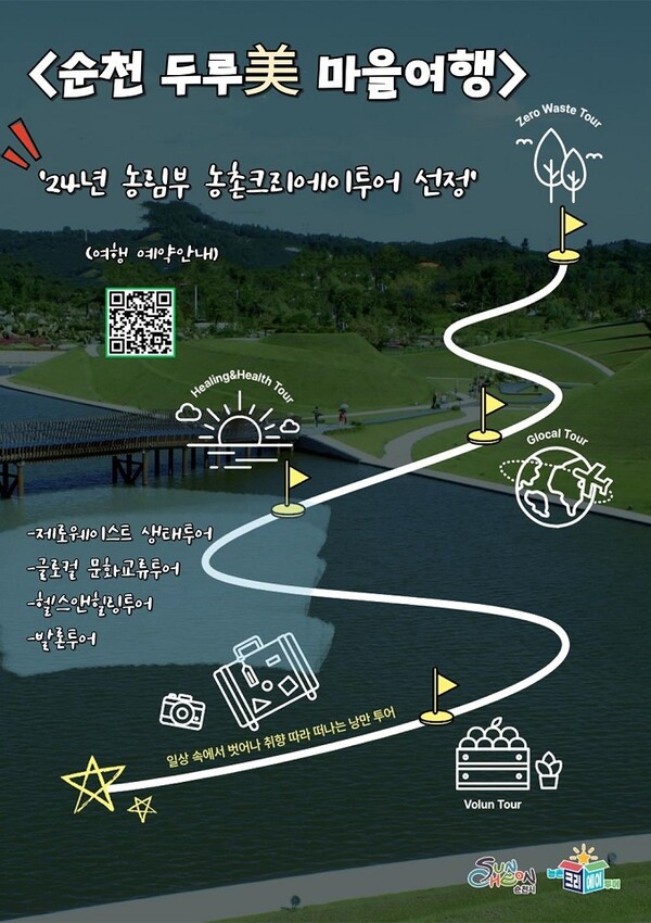 순천시, 농촌 체험관광 2024 농촌 크리에이투어 운영