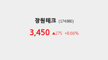 [공시분석] 장원테크, 전일대비 +8.66% 상승… 주요 공시 실시간 분석 시황