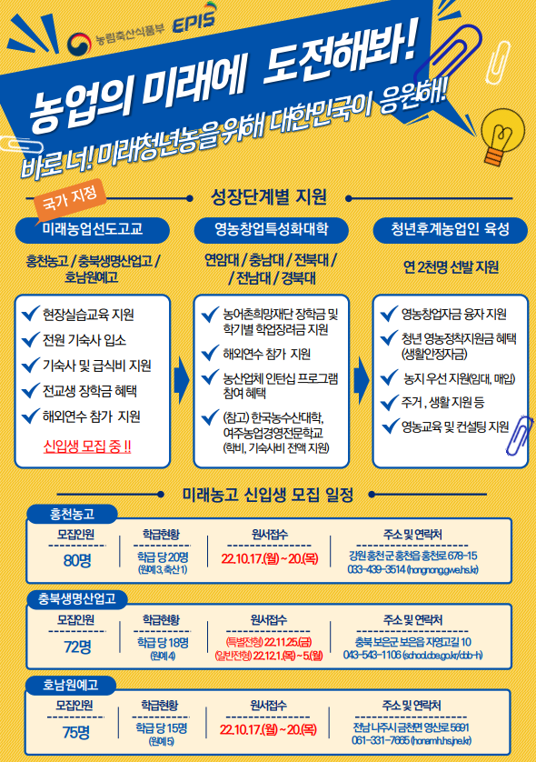 미래농업선도고등학교, 2023년도 신입생 모집 원서접수 시작