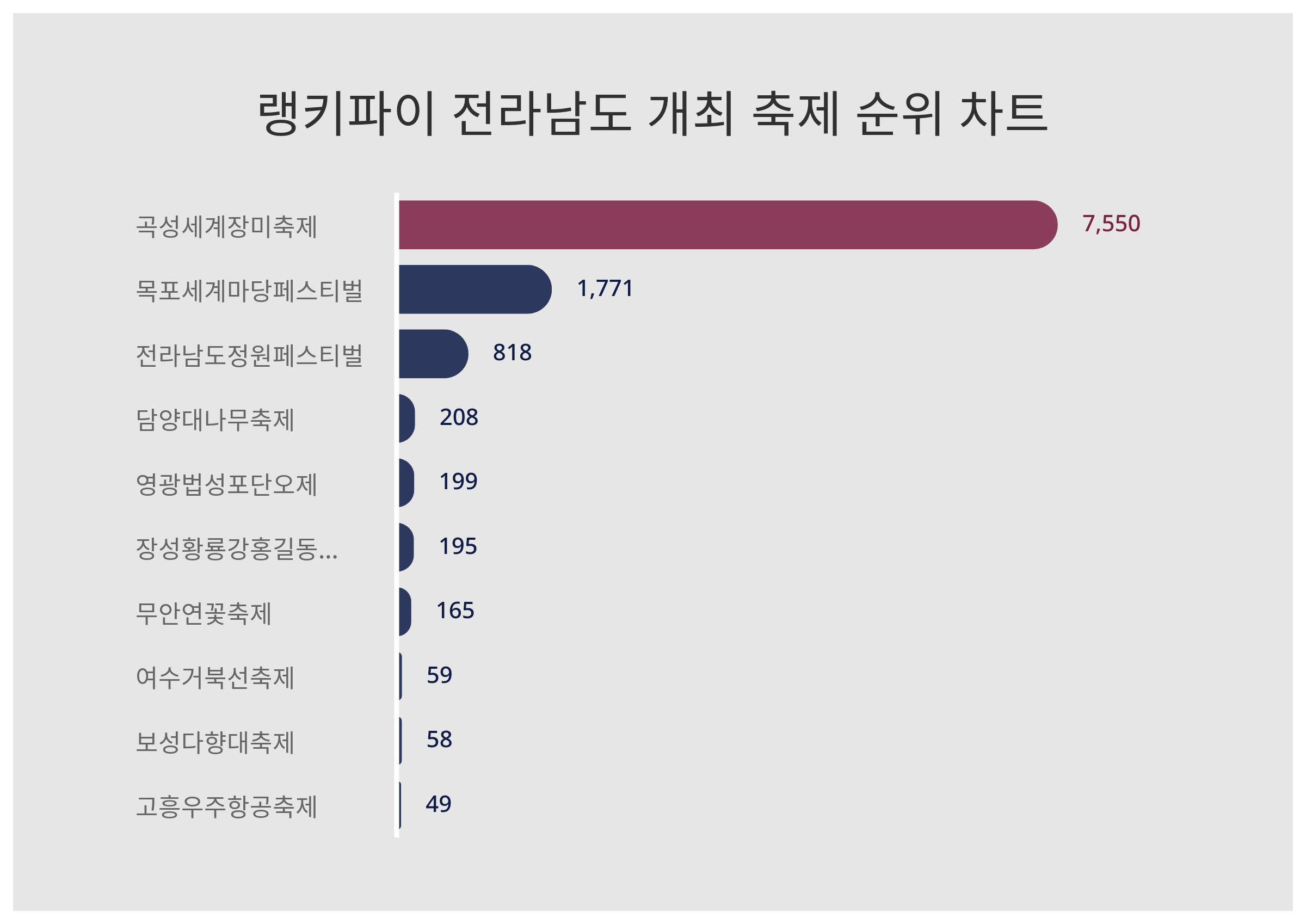 곡성 키즈글램핑