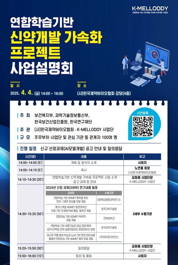 K-MELLODDY사업단, 4일 연합학습 기반 신약개발 가속화 프로젝트 사업설명회 개최