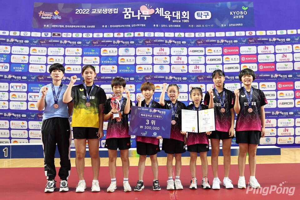 의정부새말, 교보컵 꿈나무탁구대회 여자단체전 우승!
