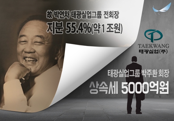 선친 경영권 넘겨받았지만…박주환 태광실업 회장, 상속稅 5000억에 골머리