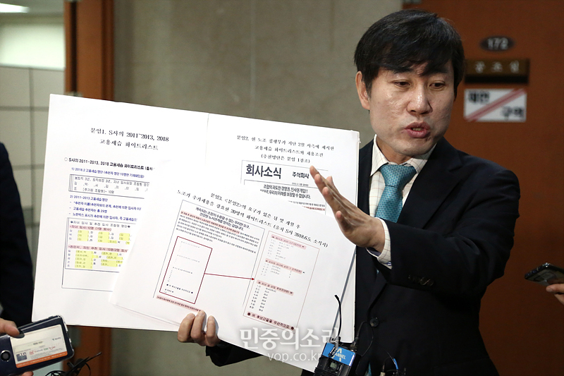 하태경, 민주노총 산하 노조의 고용세습 확인[포토]