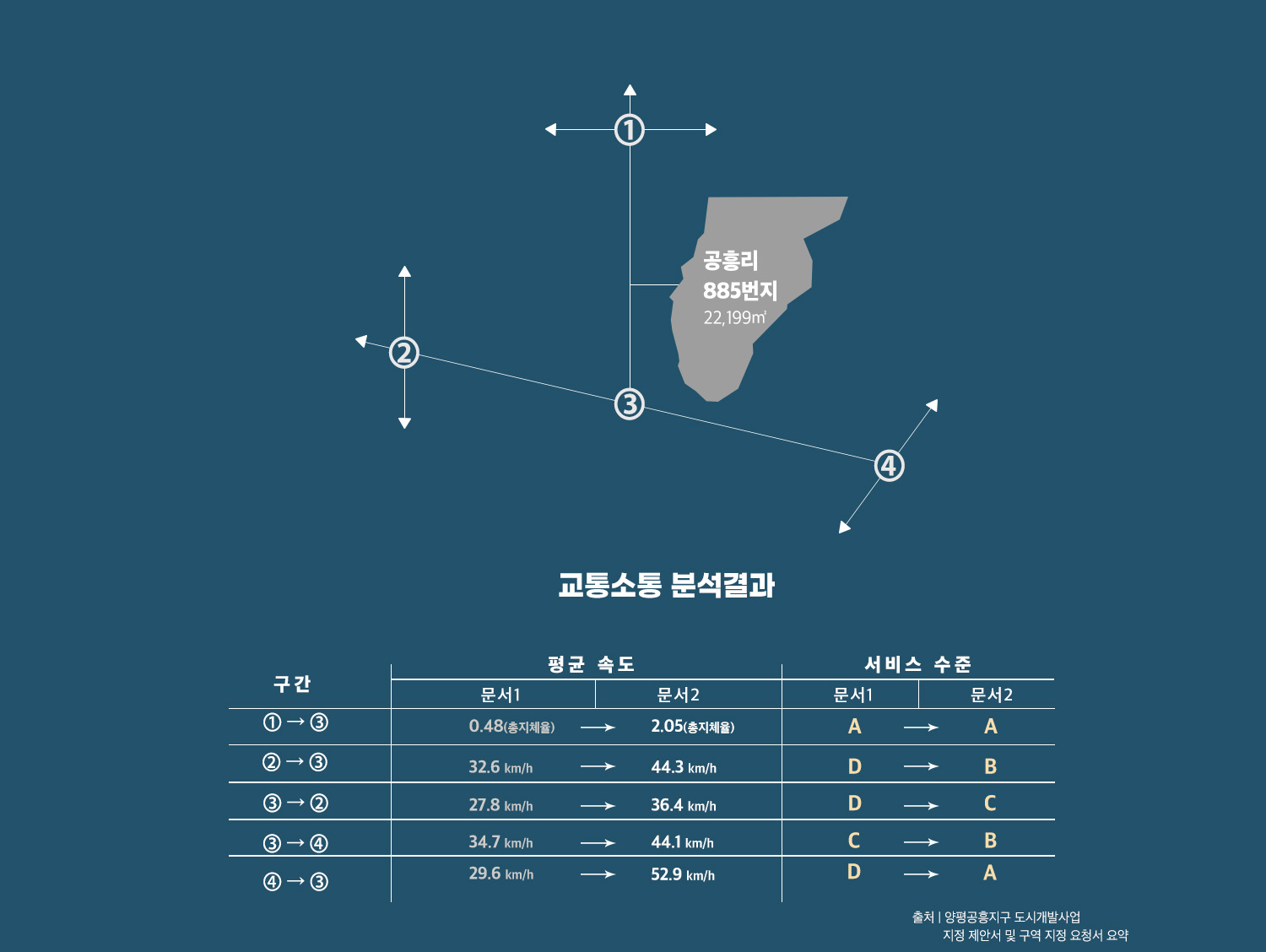 [단독] 엉터리 사업계획서 제출한 윤석열 장모 회사