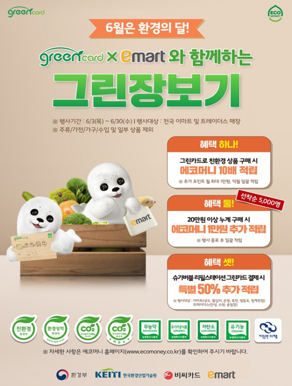 환경산업기술원, 환경의 달 그린 장보기 특별행사