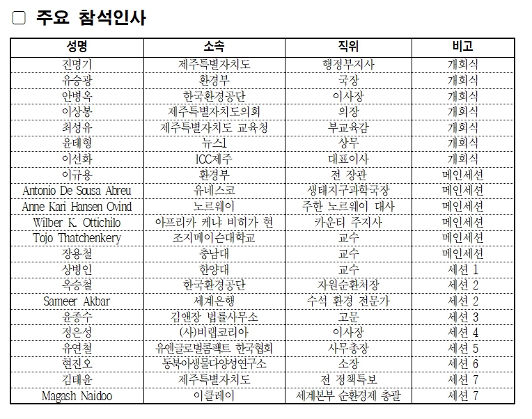 한국환경공단, 플라스틱 제로 실현 2024 제주플러스 국제환경포럼 개최