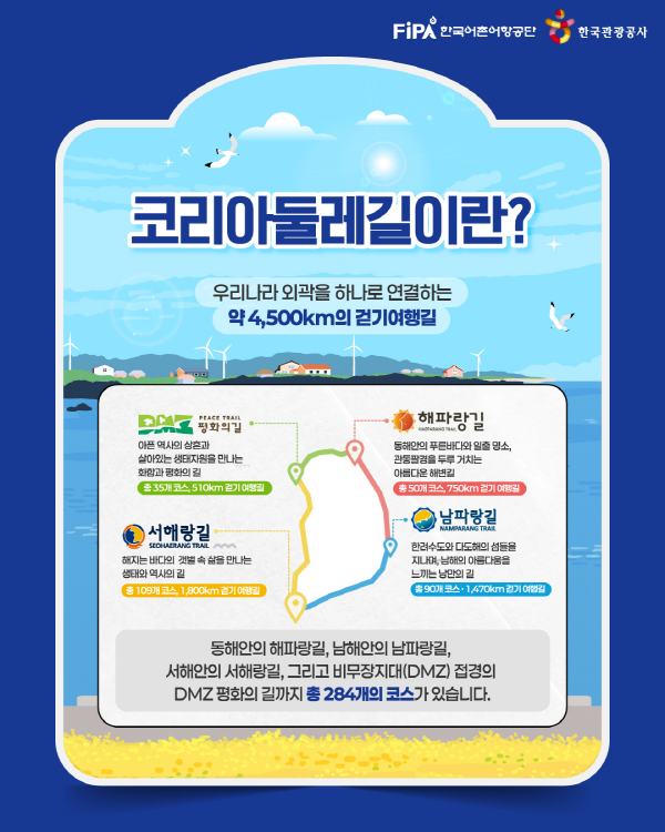 어촌체험휴양마을·코리아둘레길 여름휴가 캠페인