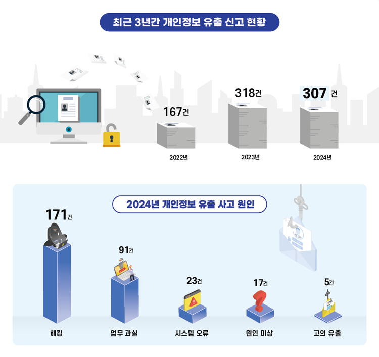 이미지3