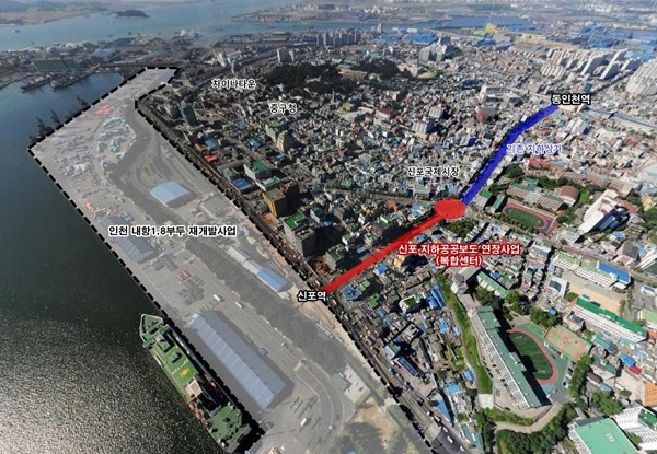 동인천역 ~ 내항1ㆍ8부두 지하보도 2021년 착공