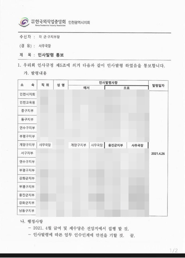 [단독] 한국외식업중앙회 인천시지회, 선거 뒤 보복인사 의혹