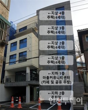 원도심 첫 인천형 영구임대주택 옥련우리집 개소